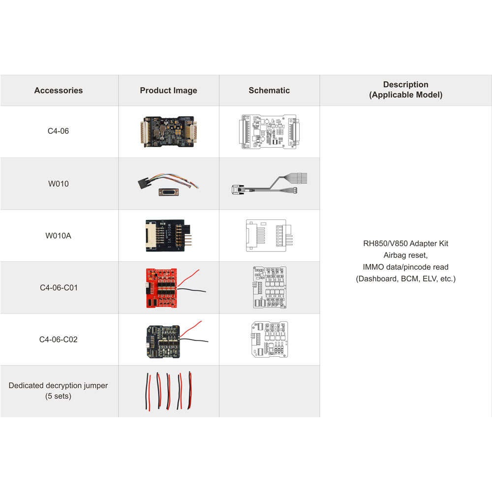 RH850/V850 Adapter and Other OBDSTAR Accessories be used with MP001 programmer for OBDSTAR G3/DC706